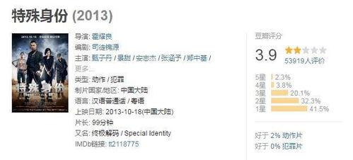 狗仔队长最新爆料是谁,娱乐圈最新劲爆事件主角揭晓  第3张